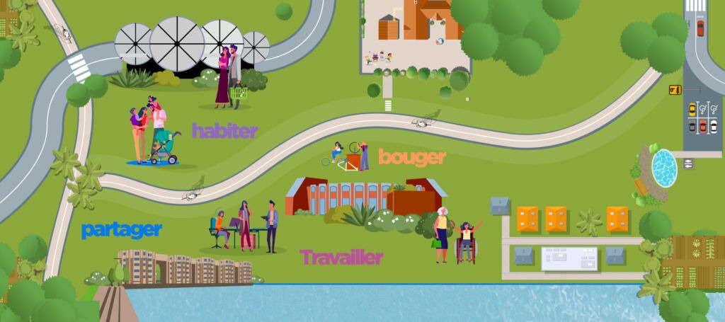 Dessin avec des lieux emblématiques de Montigny Le Bretonneux