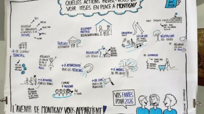 Tableau de prise de note de la réunion publique AIMES sur la ville le 27/11/2024