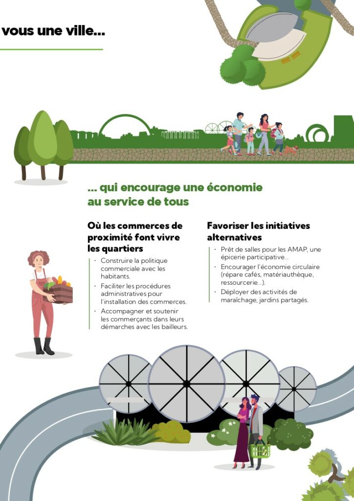 Page 5 du tract programme : "Construire avec vous une ville qui encourage une économie au service de toutes et tous"