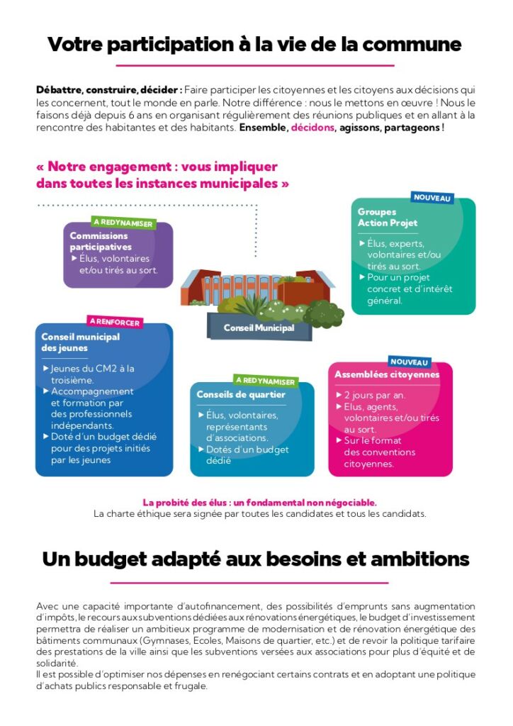 Page 6 du tract programme : Votre participation à la vie de la commune et un budget adapté aux besoins et ambitions